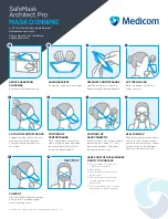 Medicomp SafeMask Architect Pro Quick Start Manual preview