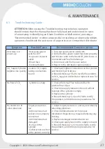 Preview for 27 page of MEDICSIGHT MEDICCO2LON User Manual