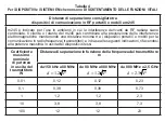 Предварительный просмотр 17 страницы Medicura KD-5904 Instructions For Use Manual