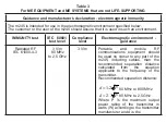 Предварительный просмотр 32 страницы Medicura KD-5904 Instructions For Use Manual