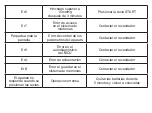 Предварительный просмотр 45 страницы Medicura KD-5904 Instructions For Use Manual