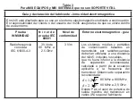 Предварительный просмотр 49 страницы Medicura KD-5904 Instructions For Use Manual