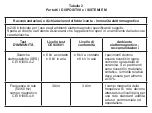 Предварительный просмотр 14 страницы Medicura m246 Instructions For Use Manual