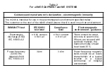 Предварительный просмотр 31 страницы Medicura m246 Instructions For Use Manual