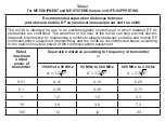 Предварительный просмотр 34 страницы Medicura m246 Instructions For Use Manual