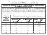 Предварительный просмотр 51 страницы Medicura m246 Instructions For Use Manual