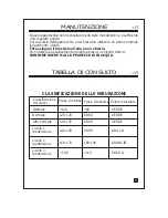 Предварительный просмотр 9 страницы Medicura m255 Instructions For Use Manual