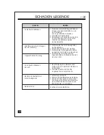 Предварительный просмотр 40 страницы Medicura m255 Instructions For Use Manual