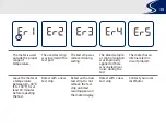 Preview for 45 page of Medicus AGM-513S User Manual