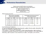 Preview for 50 page of Medicus AGM-513S User Manual