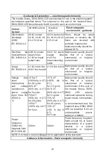 Предварительный просмотр 36 страницы Medidenta Sonus User And Operating Manual