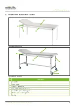 Предварительный просмотр 9 страницы Medifa 3000 User Manual