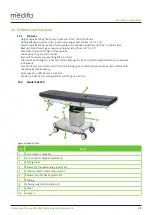 Preview for 19 page of Medifa 5000 User Manual