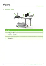 Preview for 14 page of Medifa 63000 1 Series User Manual