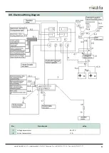 Предварительный просмотр 35 страницы Medifa 8000 Series Service Manual