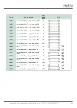 Предварительный просмотр 37 страницы Medifa 8000 Series Service Manual