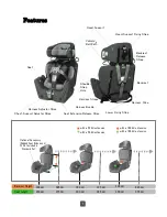 Preview for 9 page of Medifab Carrot 3000 User Manual