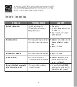 Preview for 11 page of Medify Air MA-45WM Quick Start Manual