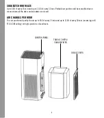 Preview for 4 page of Medify Air MA-50 Instruction Manual And  Warranty Information