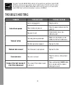 Preview for 10 page of Medify Air MA-50 Instruction Manual And  Warranty Information