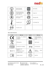 Предварительный просмотр 65 страницы Medin medinCNO User Manual