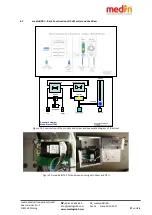 Предварительный просмотр 27 страницы Medin medinSINDI 1080 Operating, Cleaning And Maintenance Instructions