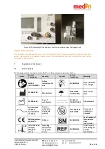 Предварительный просмотр 28 страницы Medin medinSINDI 1080 Operating, Cleaning And Maintenance Instructions