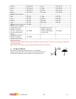 Preview for 13 page of Medin Miniflow REF 4000 Instructions For Use Manual