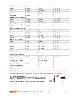 Предварительный просмотр 23 страницы Medin Miniflow REF 4000 Instructions For Use Manual