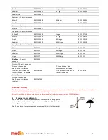 Предварительный просмотр 28 страницы Medin Miniflow REF 4000 Instructions For Use Manual