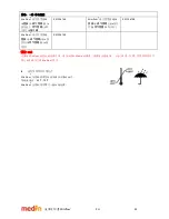 Предварительный просмотр 53 страницы Medin Miniflow REF 4000 Instructions For Use Manual