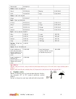 Предварительный просмотр 79 страницы Medin Miniflow REF 4000 Instructions For Use Manual