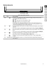 Предварительный просмотр 12 страницы Medion 20281 Instruction Manual