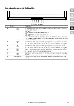 Предварительный просмотр 110 страницы Medion 20281 Instruction Manual