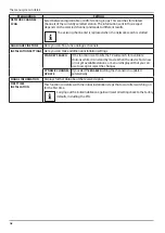 Предварительный просмотр 42 страницы Medion 30028852 User Manual