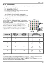 Предварительный просмотр 63 страницы Medion 30028852 User Manual