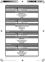 Предварительный просмотр 74 страницы Medion 50064564 Manual