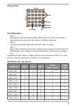 Предварительный просмотр 35 страницы Medion Akoya All-in-One E23401-i3-512F8 Instruction Manual