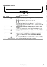 Предварительный просмотр 32 страницы Medion Akoya E53002 Instruction Manual