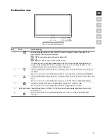 Предварительный просмотр 14 страницы Medion Akoya E54005 Instruction Manual