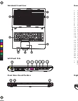 Preview for 2 page of Medion AKOYA E6232 Instruction Manual