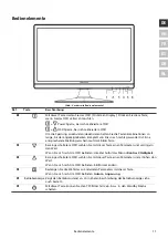 Предварительный просмотр 12 страницы Medion Akoya P54018 Instruction Manual