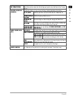 Предварительный просмотр 15 страницы Medion AKOYA P54037 Instruction Manual