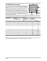 Предварительный просмотр 40 страницы Medion AKOYA P54037 Instruction Manual