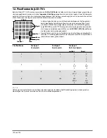 Предварительный просмотр 100 страницы Medion AKOYA P54037 Instruction Manual