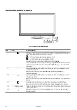 Предварительный просмотр 10 страницы Medion Akoya P55005 Instruction Manual