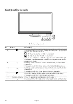 Предварительный просмотр 40 страницы Medion Akoya P55005 Instruction Manual