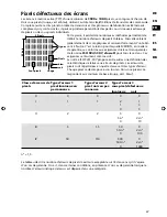 Предварительный просмотр 64 страницы Medion AKOYA P55015 Instruction Manual