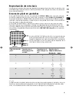 Предварительный просмотр 106 страницы Medion AKOYA P55015 Instruction Manual