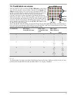 Предварительный просмотр 17 страницы Medion AKOYA P55471 Instruction Manual